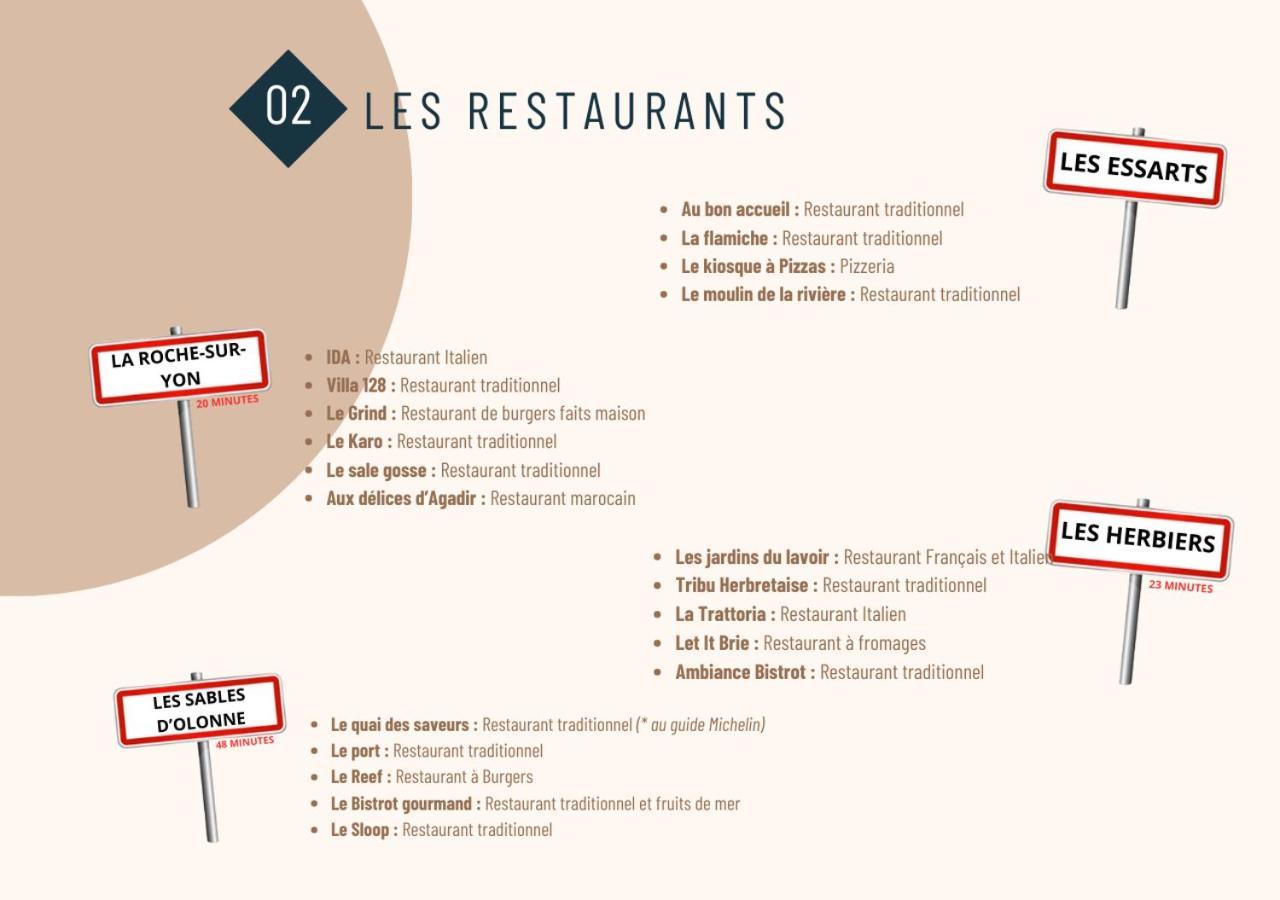 Entre Terre Et Mer Les Essarts  Luaran gambar